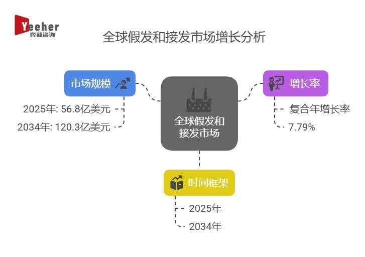 九游会真人第一品牌游戏合营全面分析202