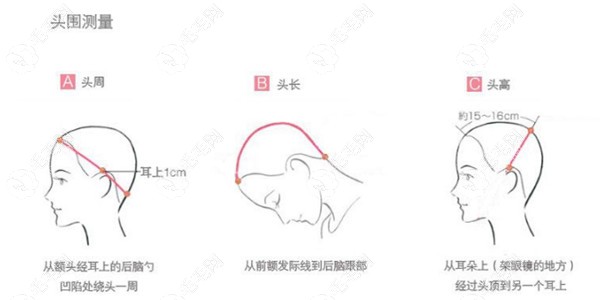 ag九游会官网登录教你怎样选择适合自己的